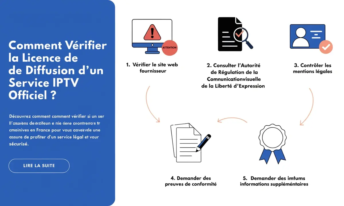 Comment Vérifier la Licence de Diffusion d’un Service IPTV Officiel ?