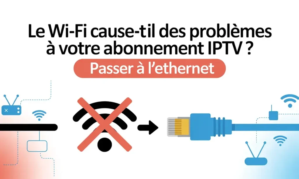 Le Wi-Fi Cause-t-il des Problèmes à votre Abonnement IPTV ? lineplus-iptv.com