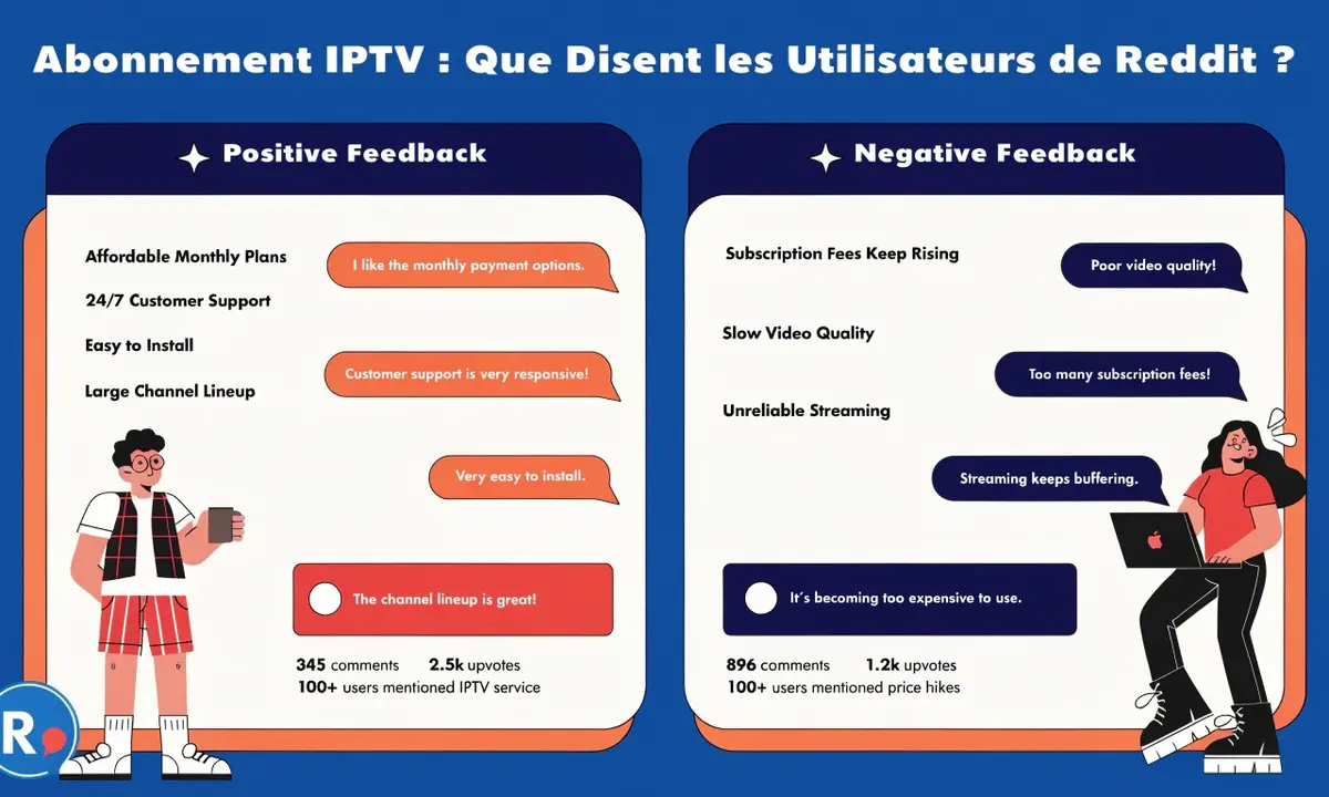 Abonnement IPTV : Que Disent les Utilisateurs de Reddit ?