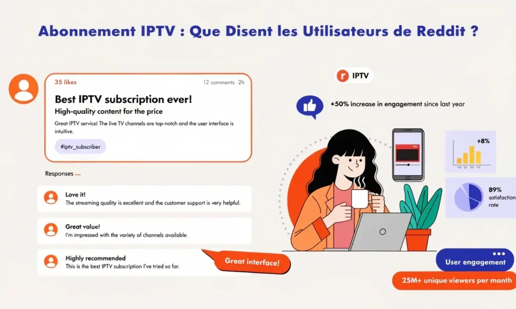 abonnement iptv reddit